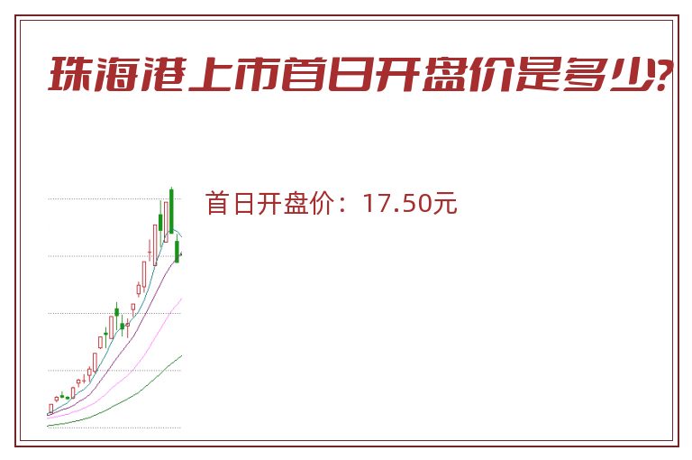 珠海港上市首日开盘价是多少?.jpg 珠海港.jpg