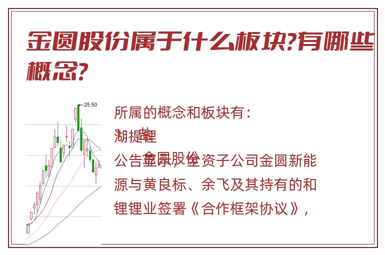 金圆股份属于什么板块?有哪些概念?.jpg 金圆股份.jpg