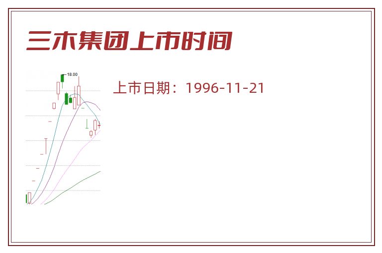 三木集团上市时间