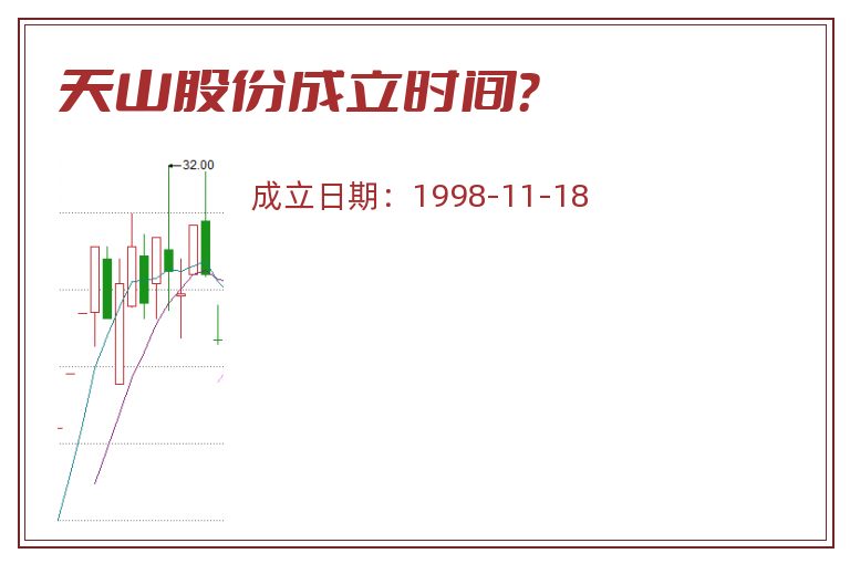 天山股份成立时间?.jpg 天山股份.jpg