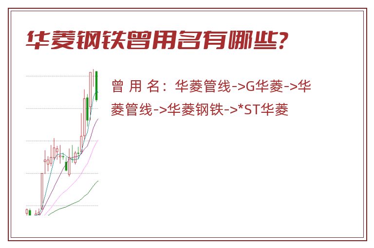 华菱钢铁曾用名有哪些？