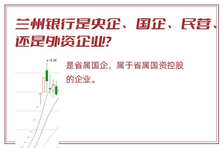 兰州银行是央企、国企、民营、还是外资企业？