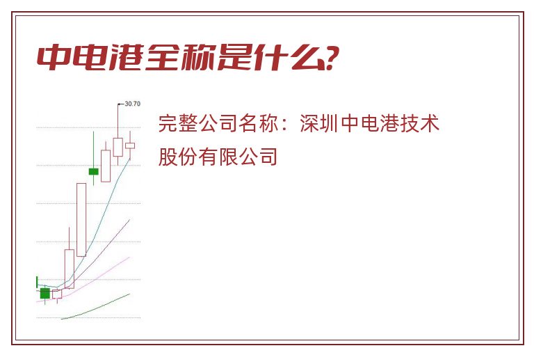 中电港全称是什么？