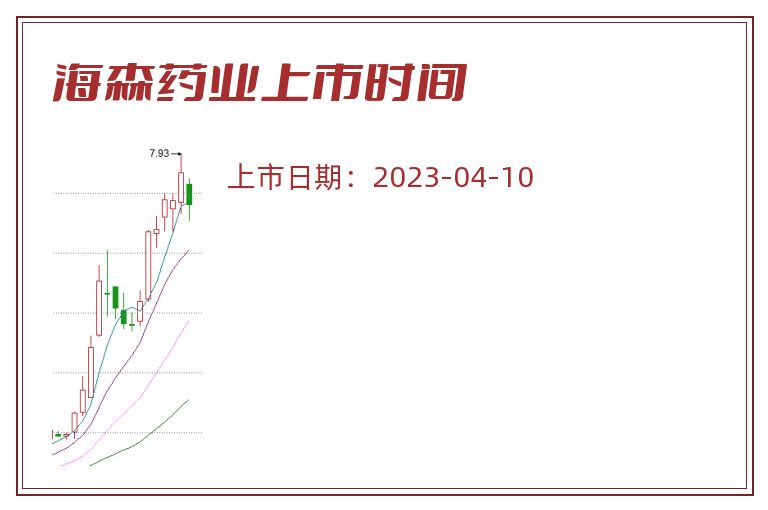 海森药业上市时间
