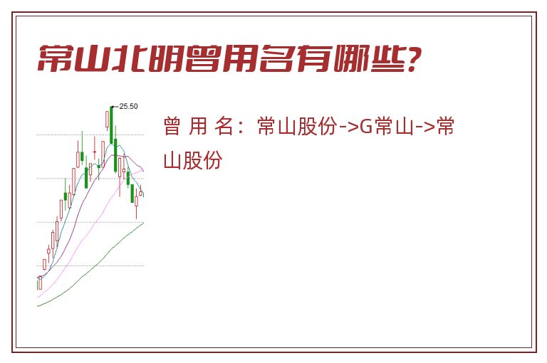 常山北明曾用名有哪些？