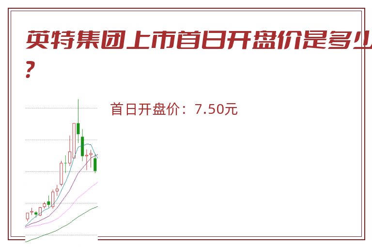 英特集团上市首日开盘价是多少?.jpg 英特集团.jpg