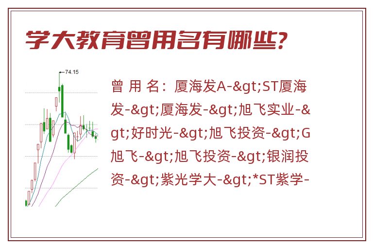 学大教育曾用名有哪些？