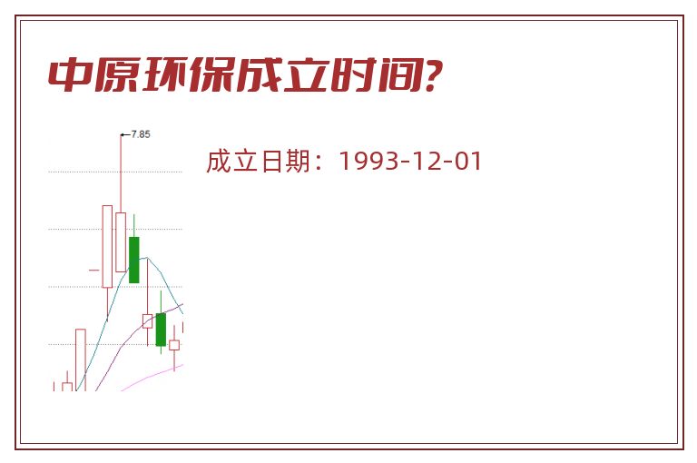 中原环保成立时间?.jpg 中原环保.jpg