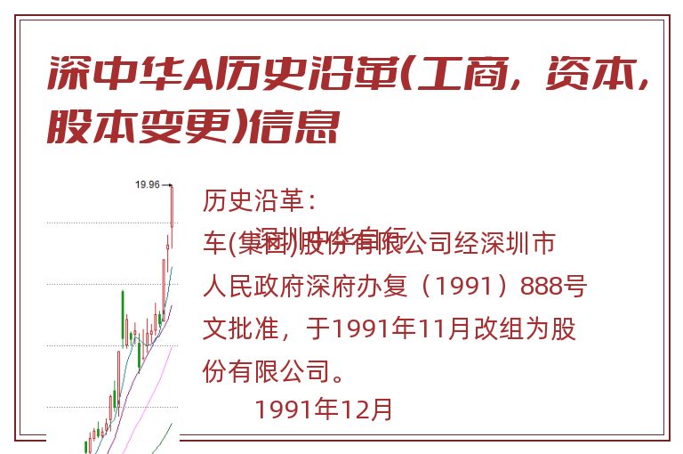 深中华A历史沿革（工商，资本，股本变更）信息