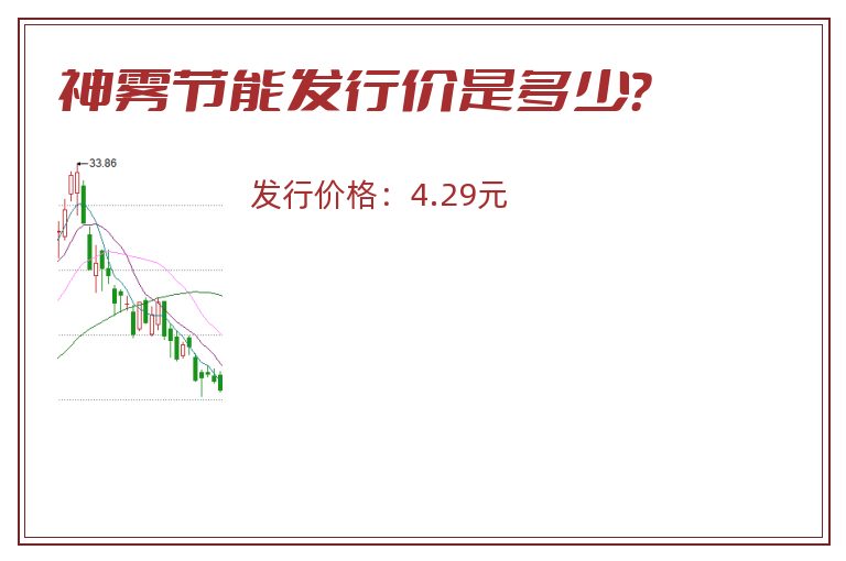 神雾节能发行价是多少?.jpg 神雾节能.jpg