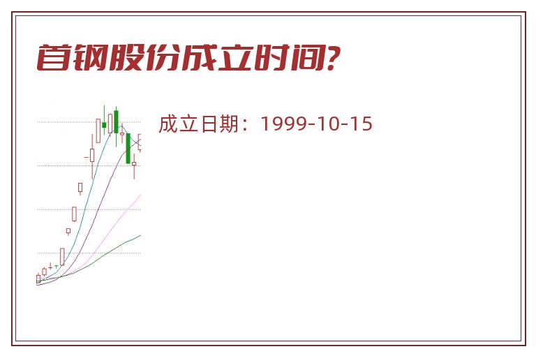首钢股份成立时间?.jpg 首钢股份.jpg