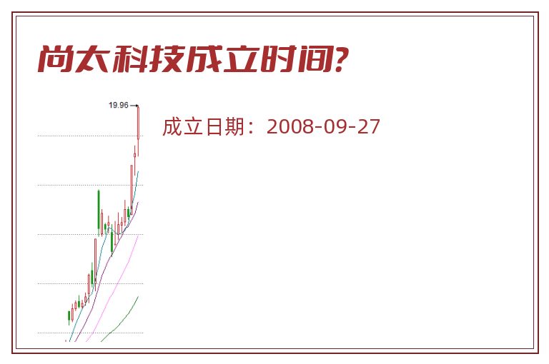 尚太科技成立时间？