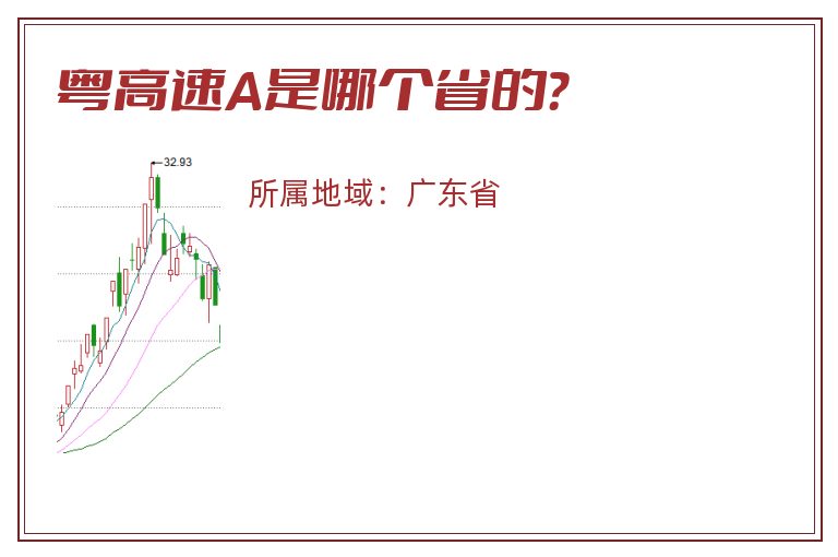 粤高速A是哪个省的？