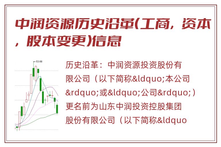 中润资源历史沿革(工商,资本,股本变更)信息.jpg 中润资源.jpg
