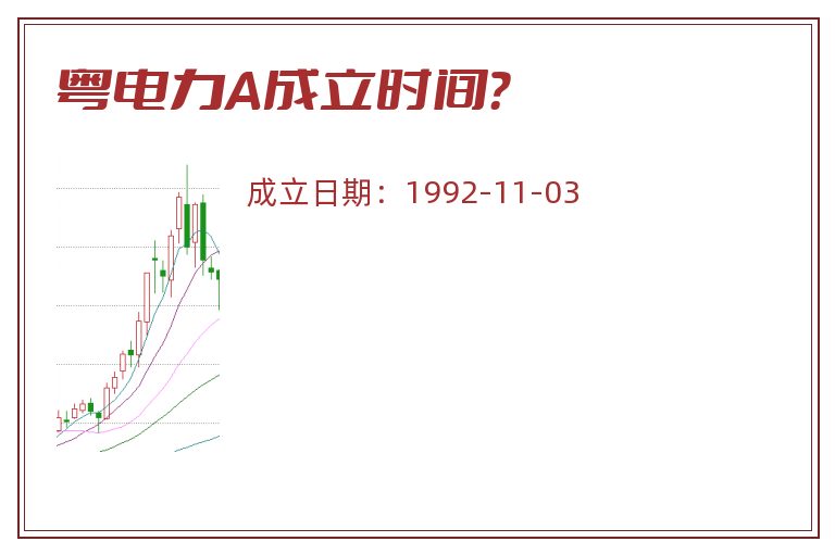 粤电力A成立时间？