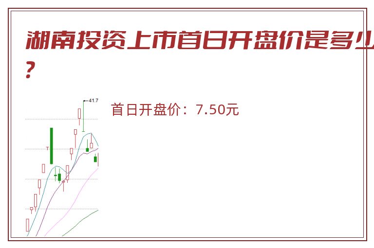 湖南投资上市首日开盘价是多少?.jpg 湖南投资.jpg
