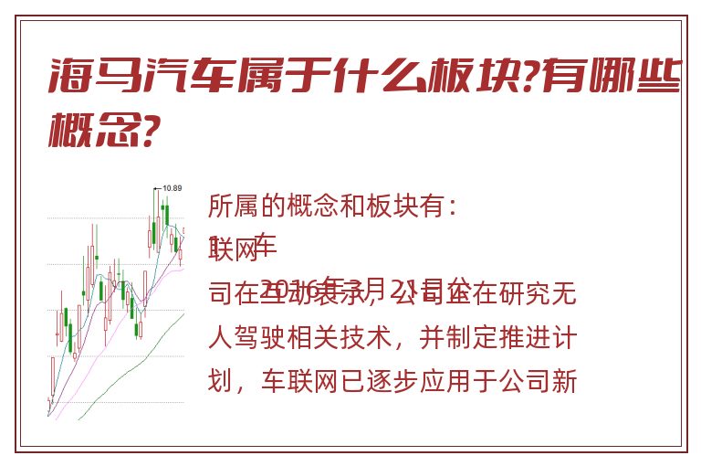 海马汽车属于什么板块?有哪些概念?.jpg 海马汽车.jpg