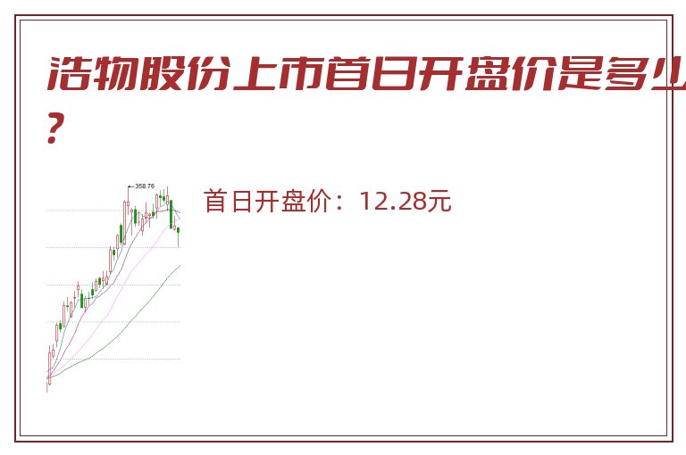 浩物股份上市首日开盘价是多少?.jpg 浩物股份.jpg