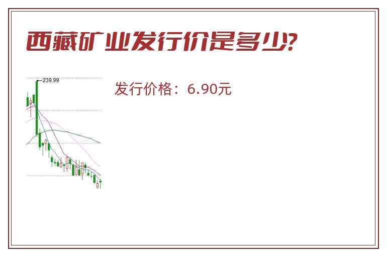 西藏矿业发行价是多少?.jpg 西藏矿业.jpg