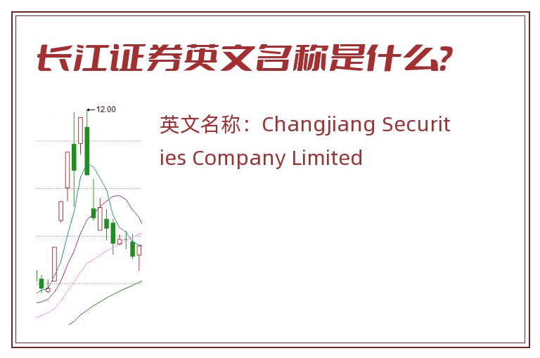 长江证券英文名称是什么？