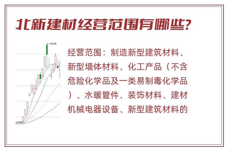 北新建材经营范围有哪些?.jpg 北新建材.jpg