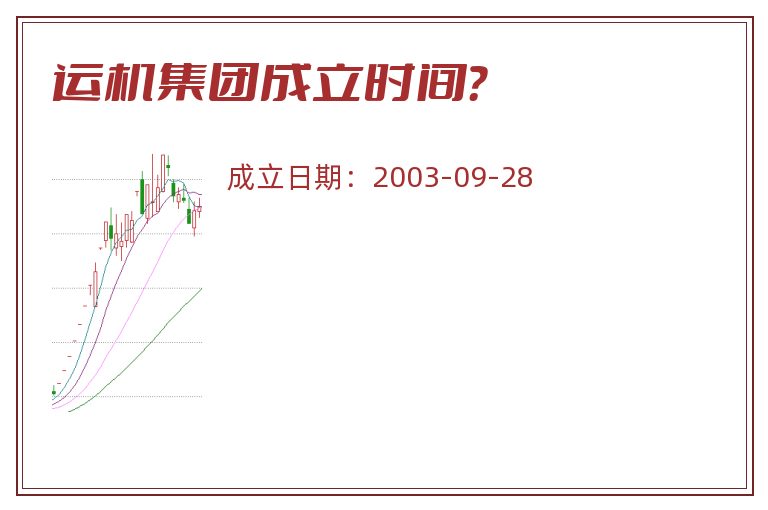 运机集团成立时间？