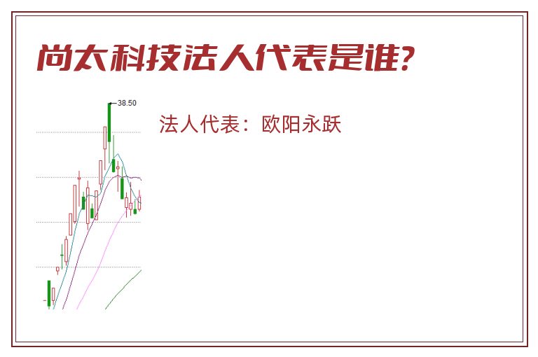尚太科技法人代表是谁？