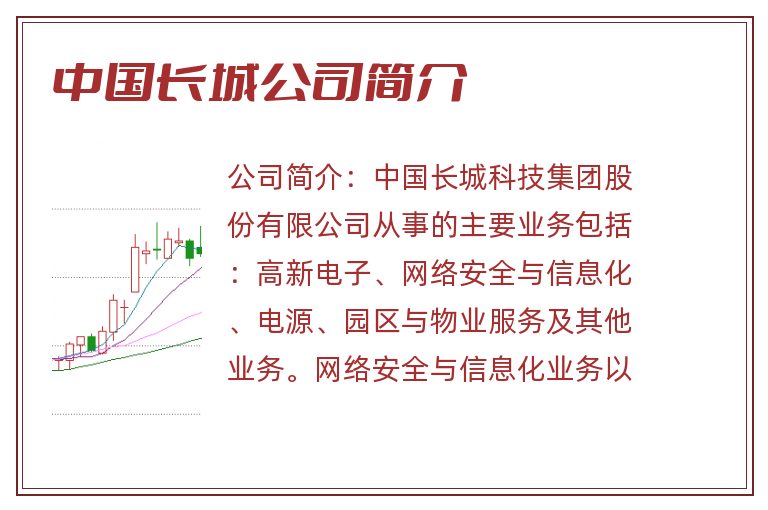 中国长城公司简介