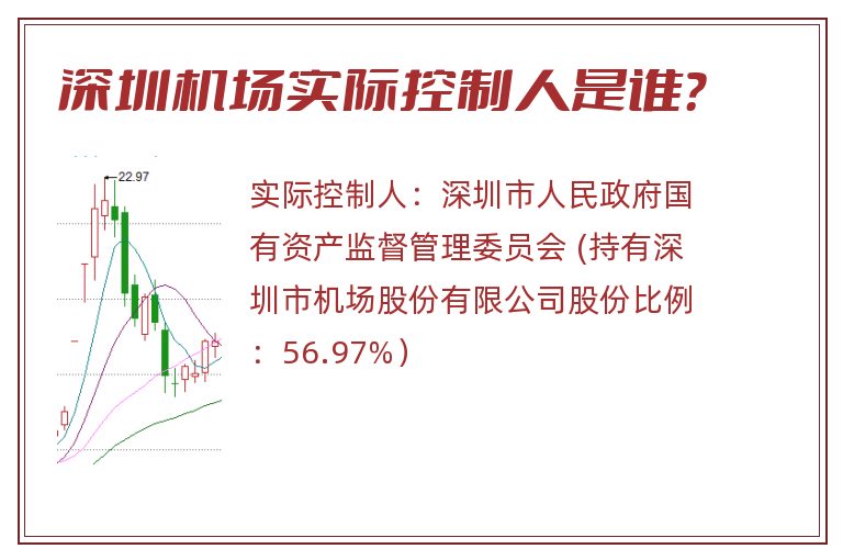 深圳机场实际控制人是谁？