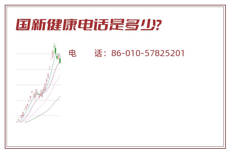 国新健康电话是多少?.jpg 国新健康.jpg