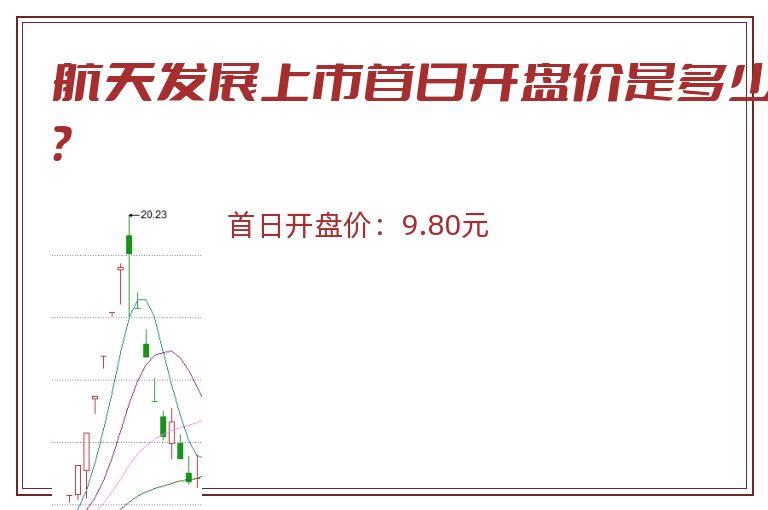 航天发展上市首日开盘价是多少?.jpg 航天发展.jpg