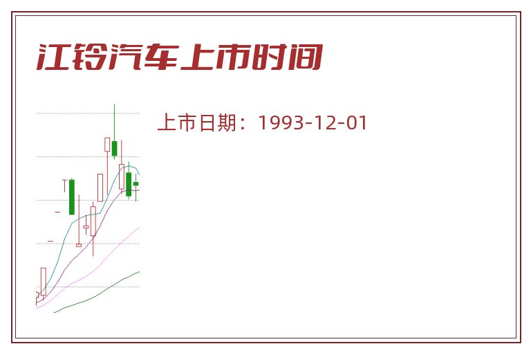 江铃汽车上市时间.jpg 江铃汽车.jpg
