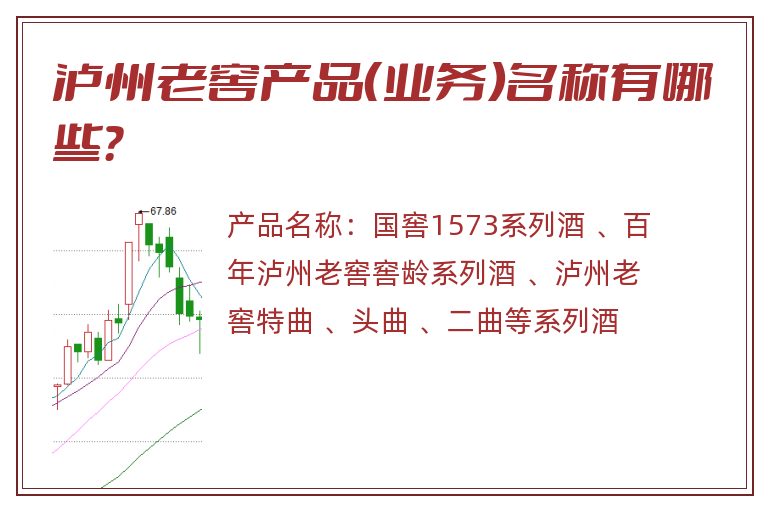 泸州老窖产品（业务）名称有哪些？