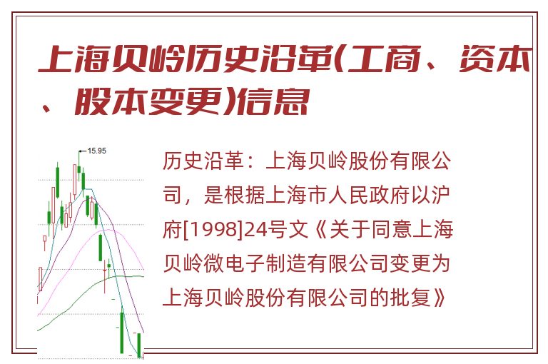 上海贝岭历史沿革(工商、资本、股本变更)信息.jpg 上海贝岭.jpg