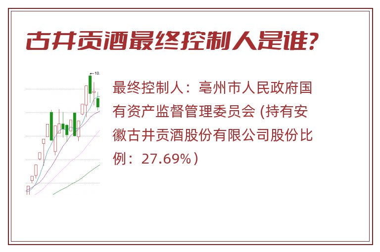 古井贡酒最终控制人是谁？