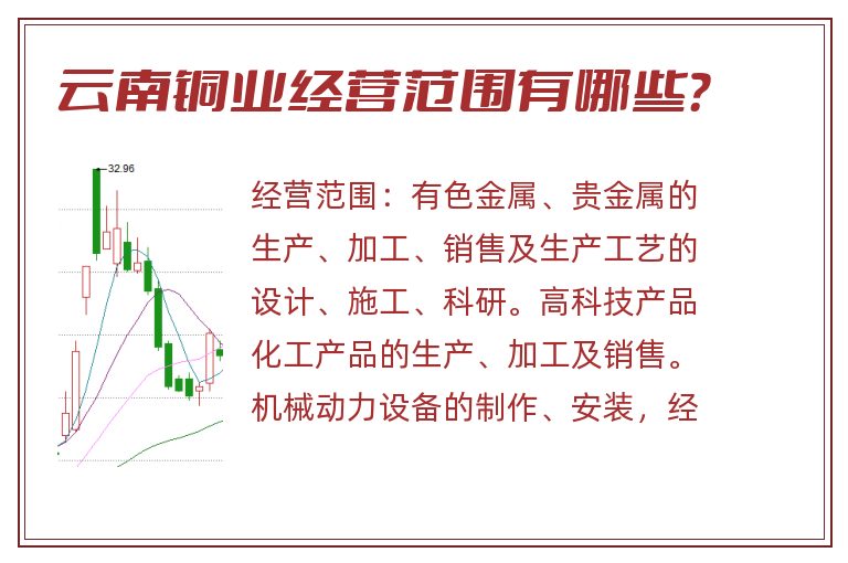 云南铜业.jpg