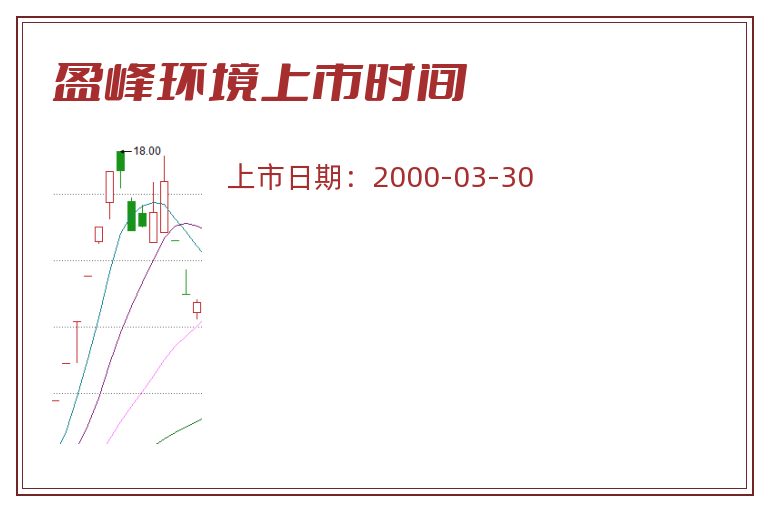 盈峰环境上市时间.jpg 盈峰环境.jpg