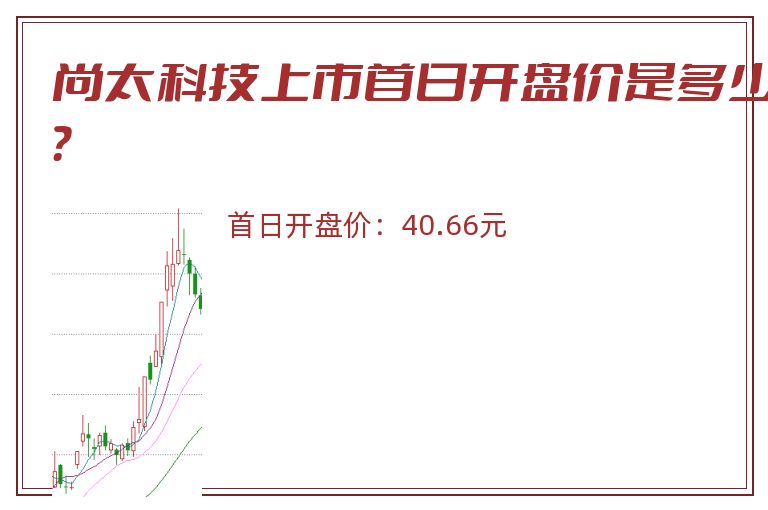 尚太科技上市首日开盘价是多少？