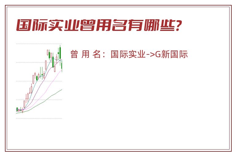 国际实业曾用名有哪些？
