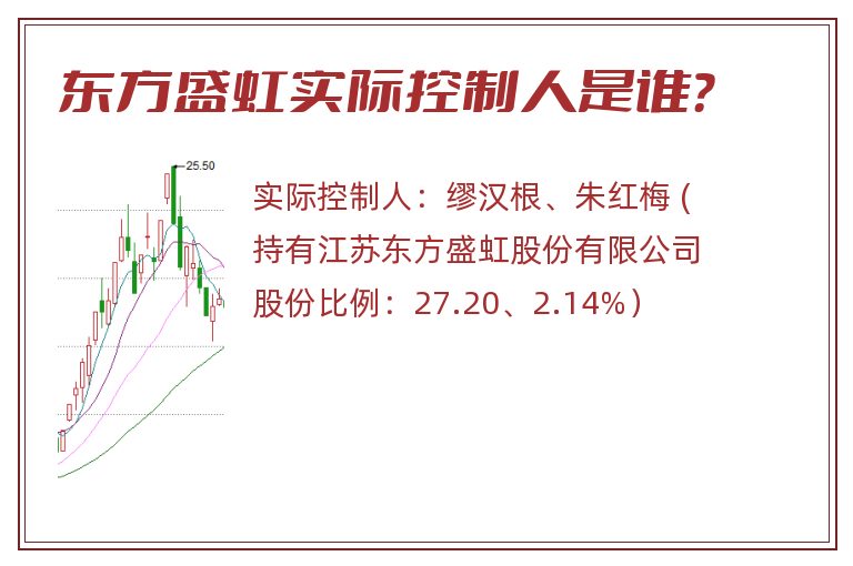 东方盛虹实际控制人是谁？