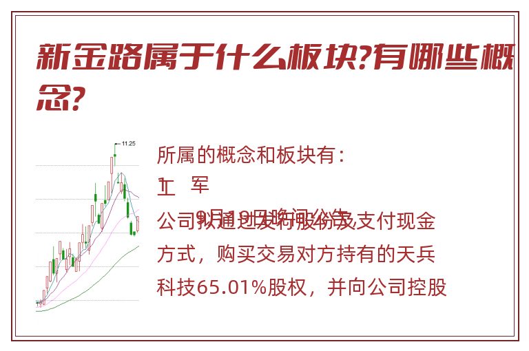 新金路属于什么板块?有哪些概念?.jpg 新金路.jpg