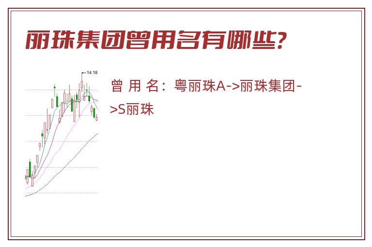 丽珠集团曾用名有哪些？