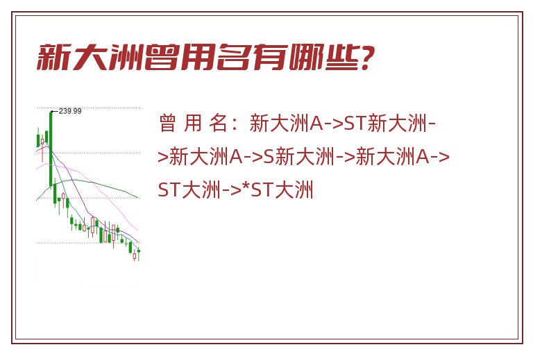 新大洲曾用名有哪些？