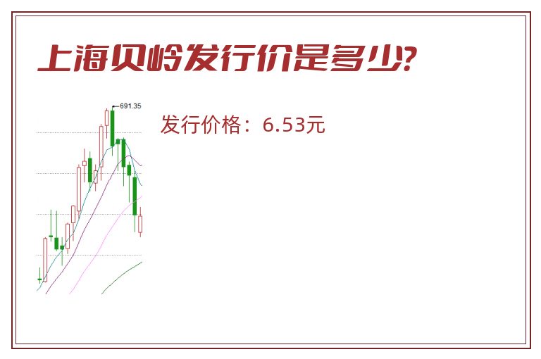 上海贝岭发行价是多少?.jpg 上海贝岭.jpg