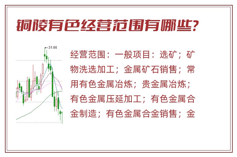 铜陵有色经营范围有哪些?.jpg 铜陵有色.jpg