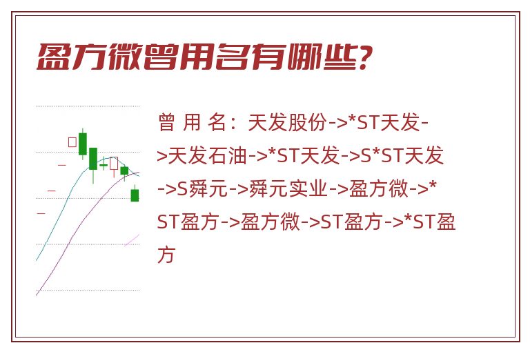 盈方微曾用名有哪些？
