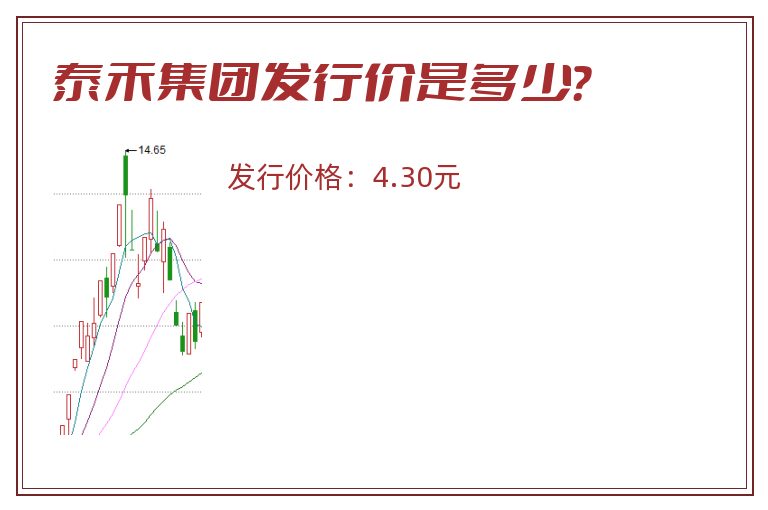泰禾集团发行价是多少?.jpg 泰禾集团.jpg
