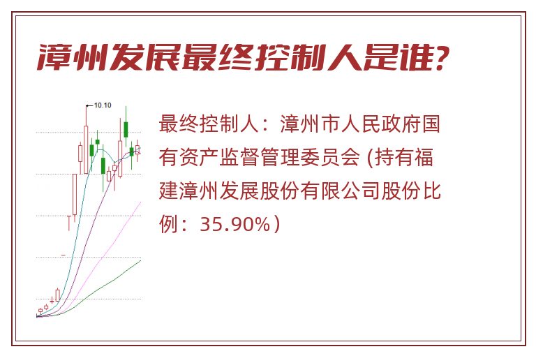 漳州发展最终控制人是谁？
