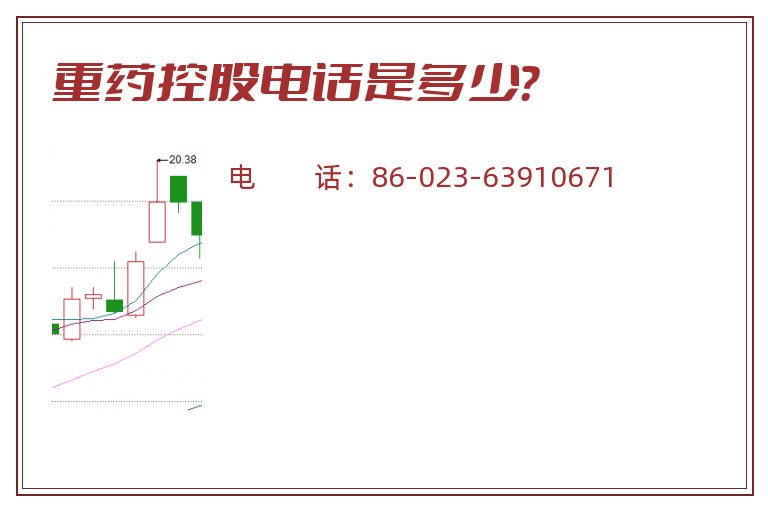 重药控股电话是多少?.jpg 重药控股.jpg