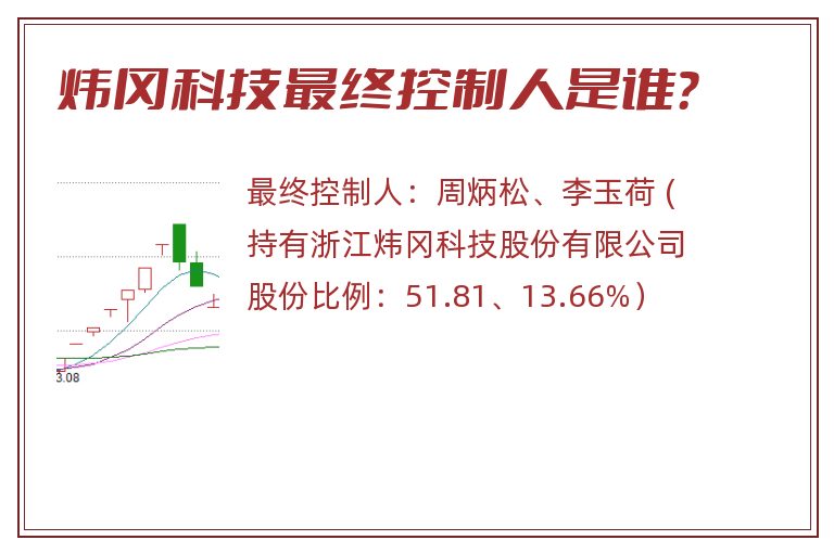 炜冈科技最终控制人是谁？